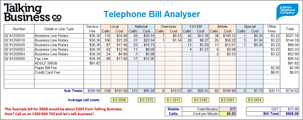 telephone bill analyser excel bill
